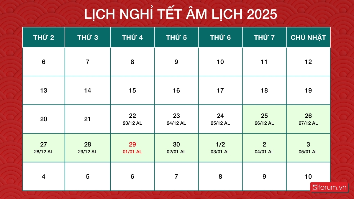 Còn bao nhiêu ngày nữa đến Tết 2025? Đá Phong Thủy Việt